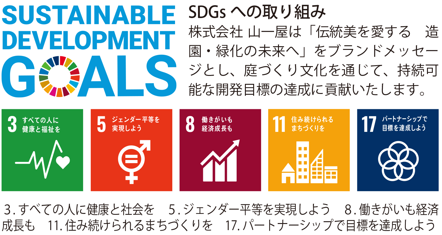 SDGs